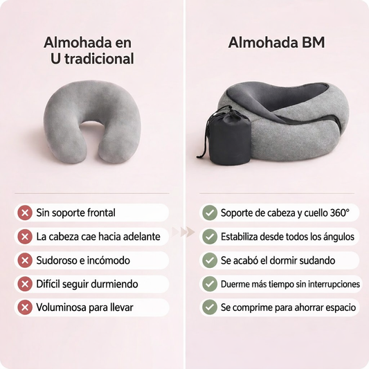 Almohada BM | La almohada que evita el cabeceo.