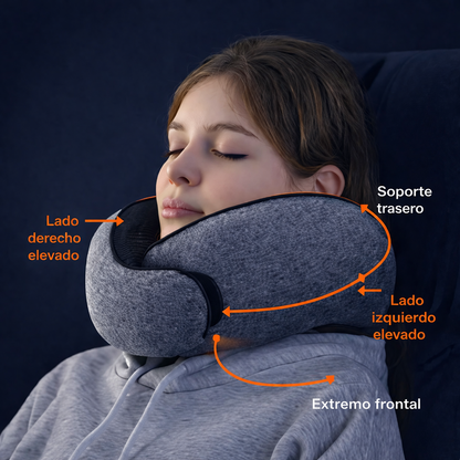 Almohada BM | La almohada que evita el cabeceo