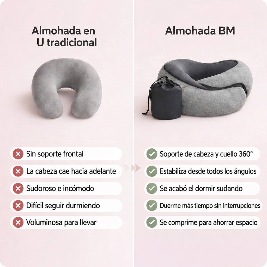 Almohada BM | La almohada que evita el cabeceo.